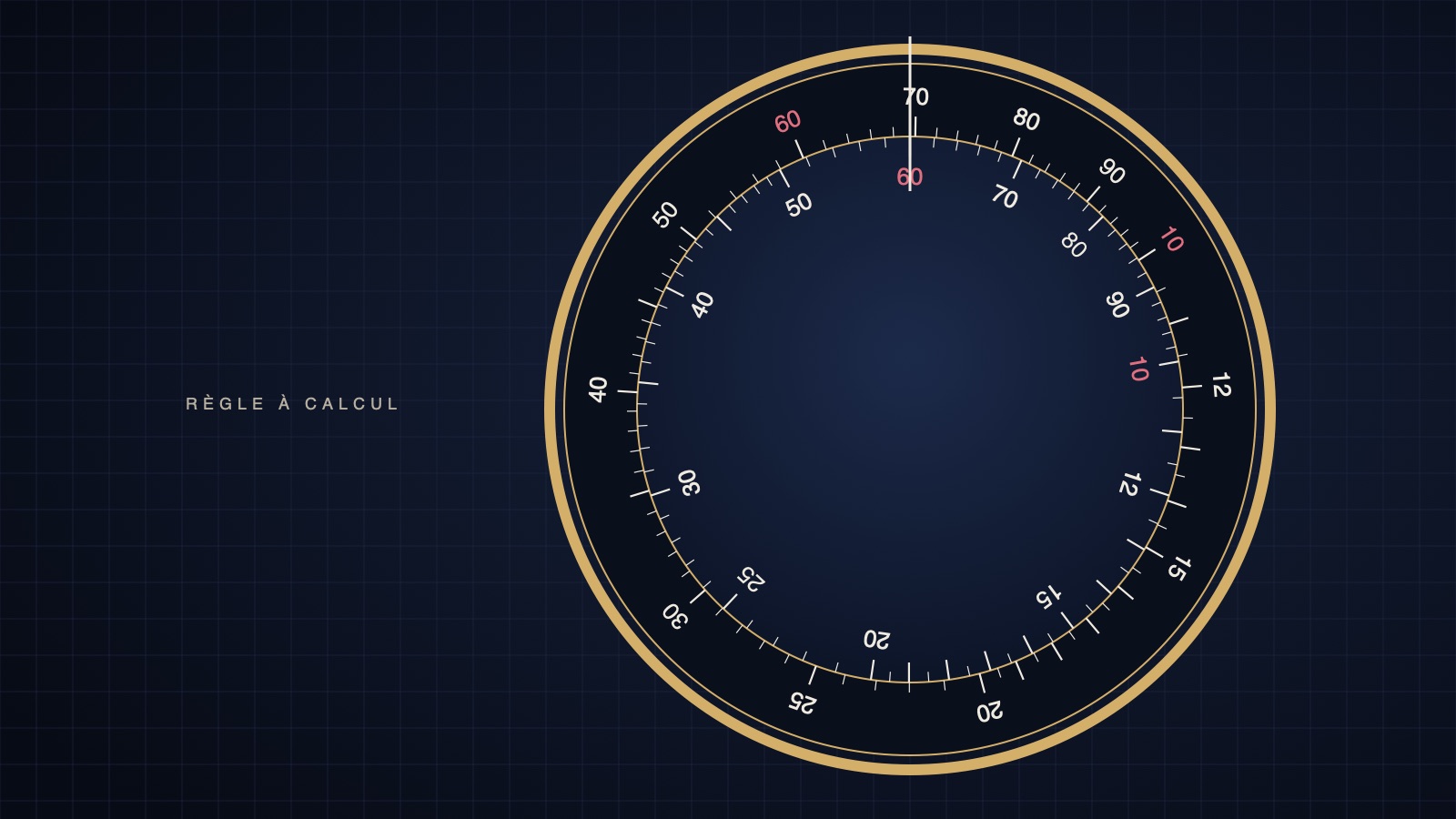 Lunette à règle à calcul circulaire