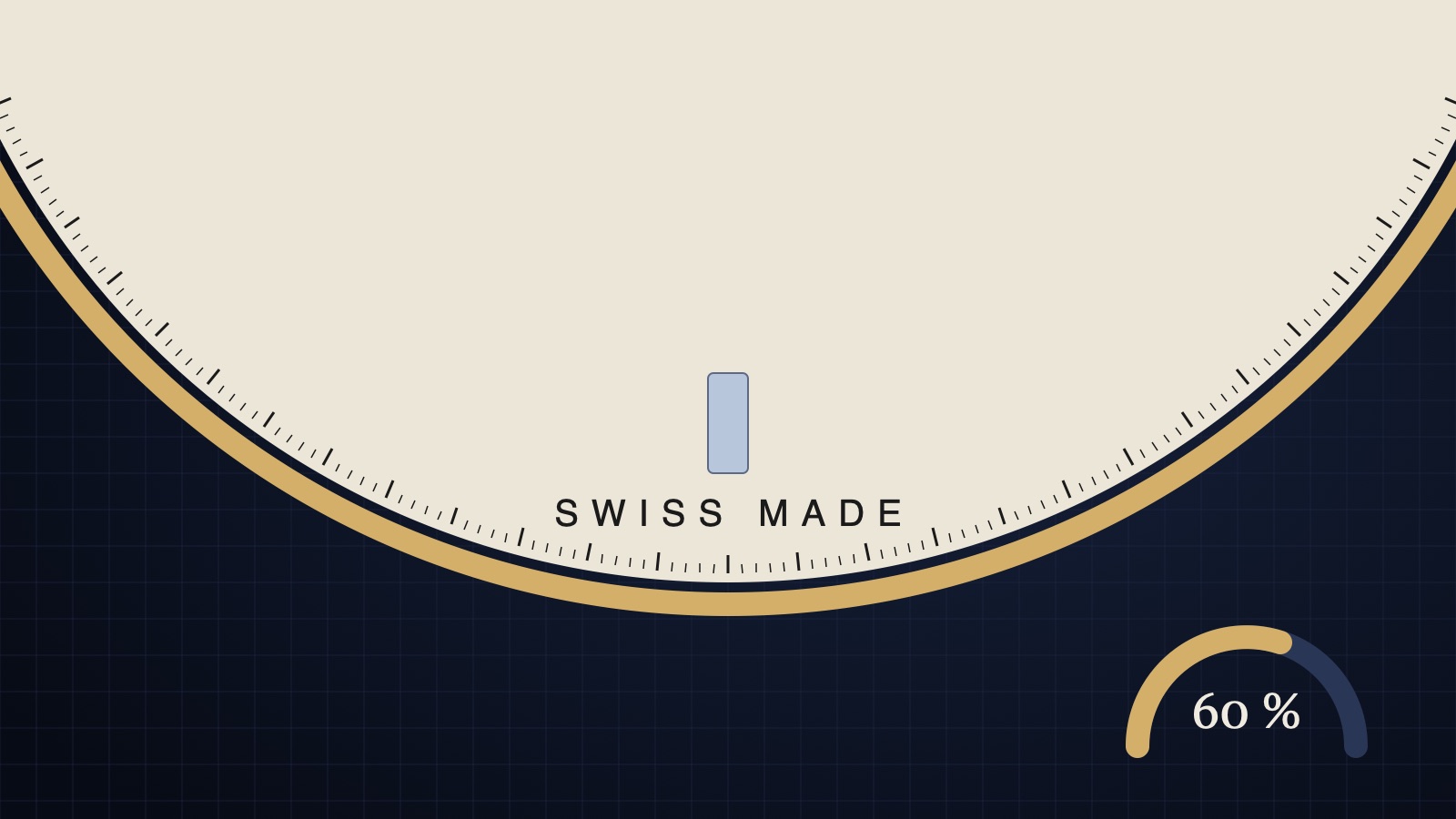 Mention Swiss Made au bas d'un cadran