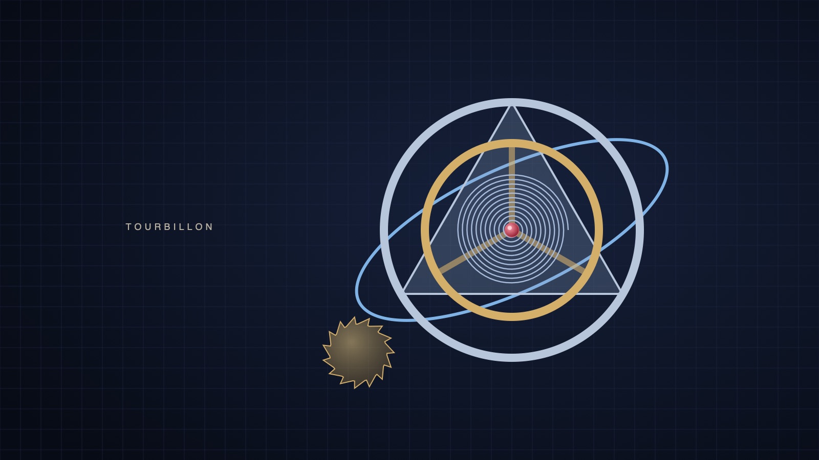 Cage de tourbillon et balancier